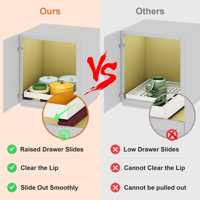 Fokyfok Pull out Cabinet Organizer,Expandable Width(11"-16"),Depth(17"-24") with 3 Rails,Roll out Drawers,No Drill Adjustable Slide out Shelves for Kitchen,Pantry,for Both Lip and Lip-Free Cabinets,White(1PC) - Image 3