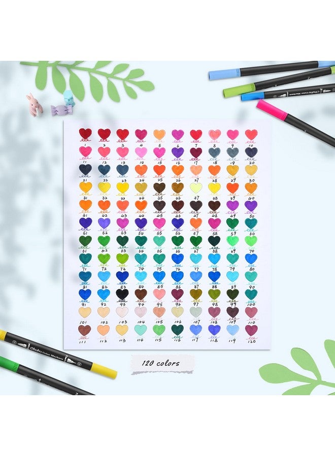 Ohuhu Brush Pen 120 Colors Water-based Sketch Pen Set No Bleeding Dual Tips Fineliner & Brush Drawing Pens with Carrying Case Art Marker for Kids Adults Adults Calligraphy Journal - Maui - Black - Image 2