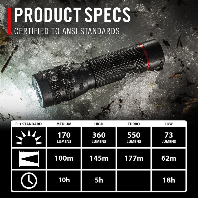 Coast GX10 550 Lumen Compact  Waterproof Dual Power LED Flashlight with GripTextured Handle 4 Light Modes Twist Focus  Pure Beam Technology - Image 4