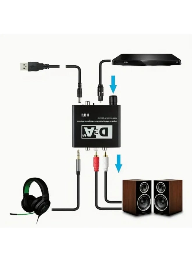 Optical Audio Cable 1.5M – High-Quality TOSLINK for Home Theater & Sound Systems - Image 4