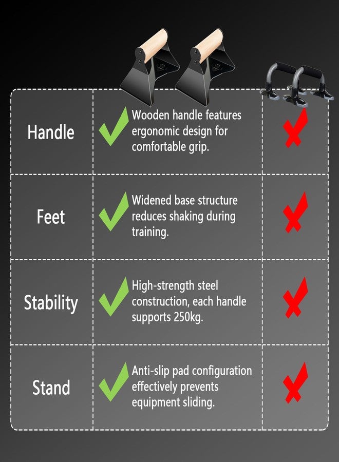 Rolitwils Parallettes Push Up Handles - Heavy Duty Steel Frame with Ergonomic Beech Wood Grips, Calisthenics Equipment for Strength Training, Anti-Slip Push Up Bars for Home Gym (250kg Capacity) - Image 5