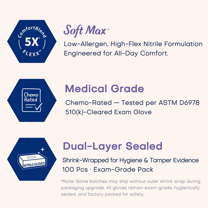 Supmedic Nitrile Exam Gloves, 3.5 Mil Powder-Free Food Safe Cooking Cleaning Lab Disposable Medical Glove, Violet Blue 100 Pcs (Small) - Image 2