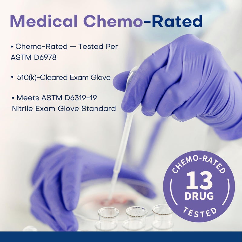 Supmedic Nitrile Exam Gloves, 3.5 Mil Powder-Free Food Safe Cooking Cleaning Lab Disposable Medical Glove, Violet Blue 100 Pcs (Small) - Image 4