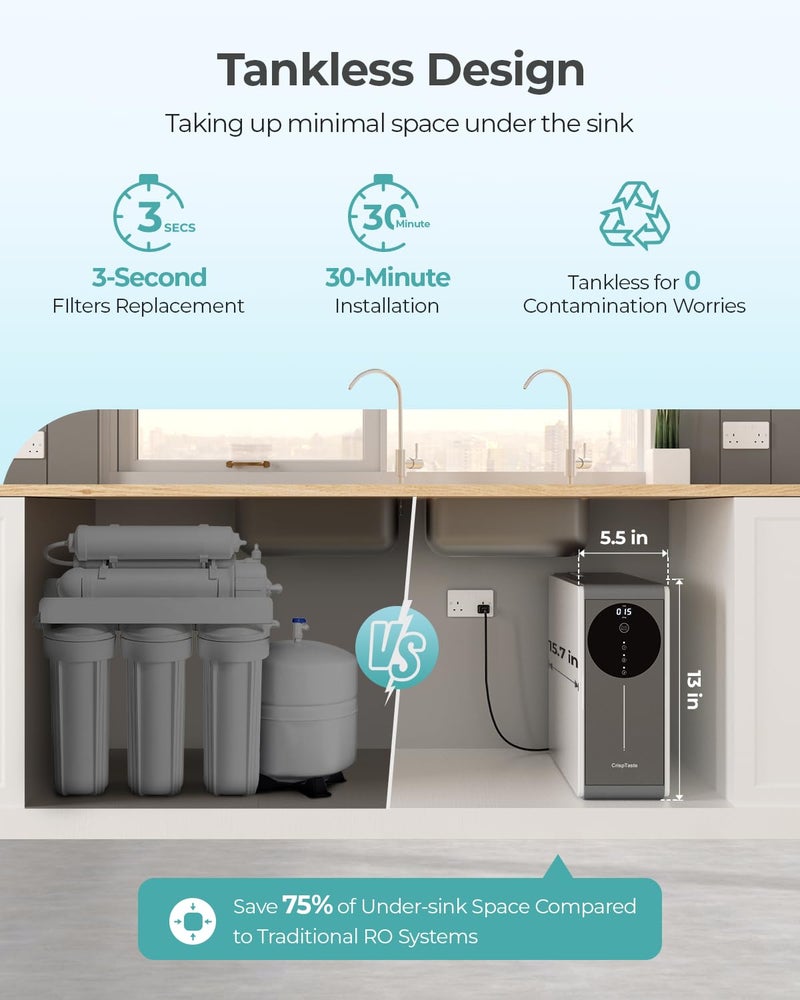 CrispTaste Tankless Reverse Osmosis System 600GPD NSF Certifed, Under Sink RO Water Filtration System TDS Reduction from 500 to 20, Tankless ro System 2.5:1 Pure to Drain Ratio for Home Kitchen Apartment(Grey) - Image 4
