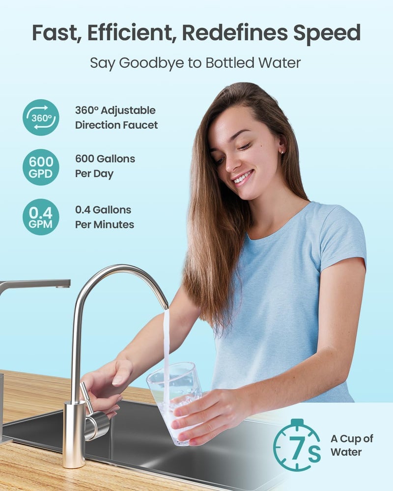 CrispTaste Tankless Reverse Osmosis System 600GPD NSF Certifed, Under Sink RO Water Filtration System TDS Reduction from 500 to 20, Tankless ro System 2.5:1 Pure to Drain Ratio for Home Kitchen Apartment(Grey) - Image 5