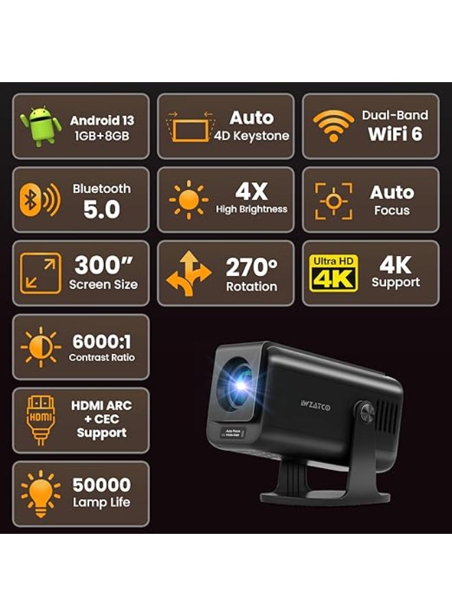 WZATCO Renewed - Yuva Go Pro Native 1080P Android 13 Smart Projector - Image 2
