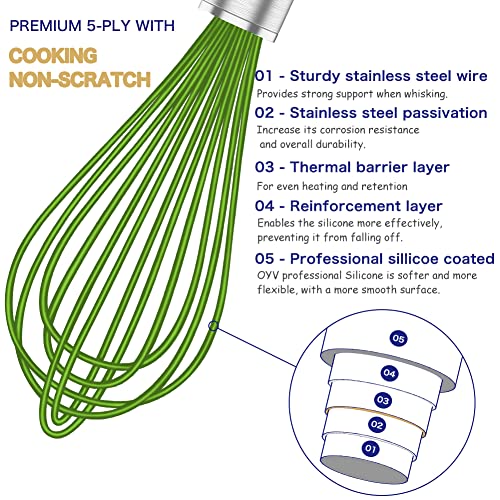 OYV Silicone Whisk,Professional Whisks For Cooking Non Scratch,Stainless Steel & Silicone Wisk,Plastic Rubber Whisk Tool For Nonstick Cookware Pans,Silicon Wisks Set of 3,Green. - Image 3
