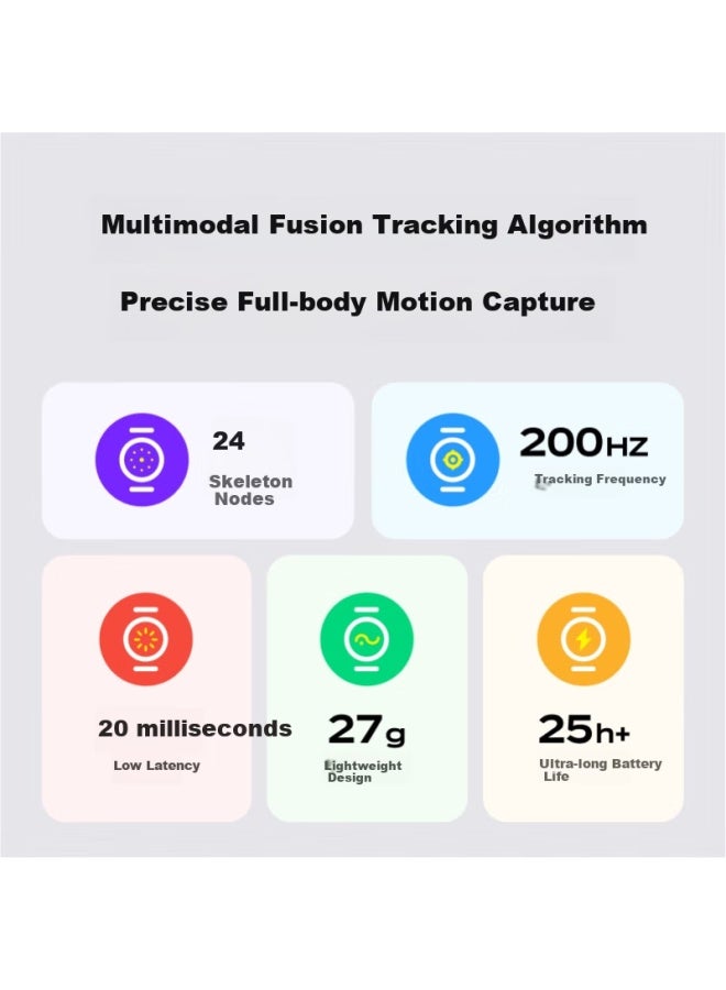 Pico Body Tracking Sensor For Pico 4 Ultra, Pico 4 Pro, Pico 4, Neo 3 - Image 2