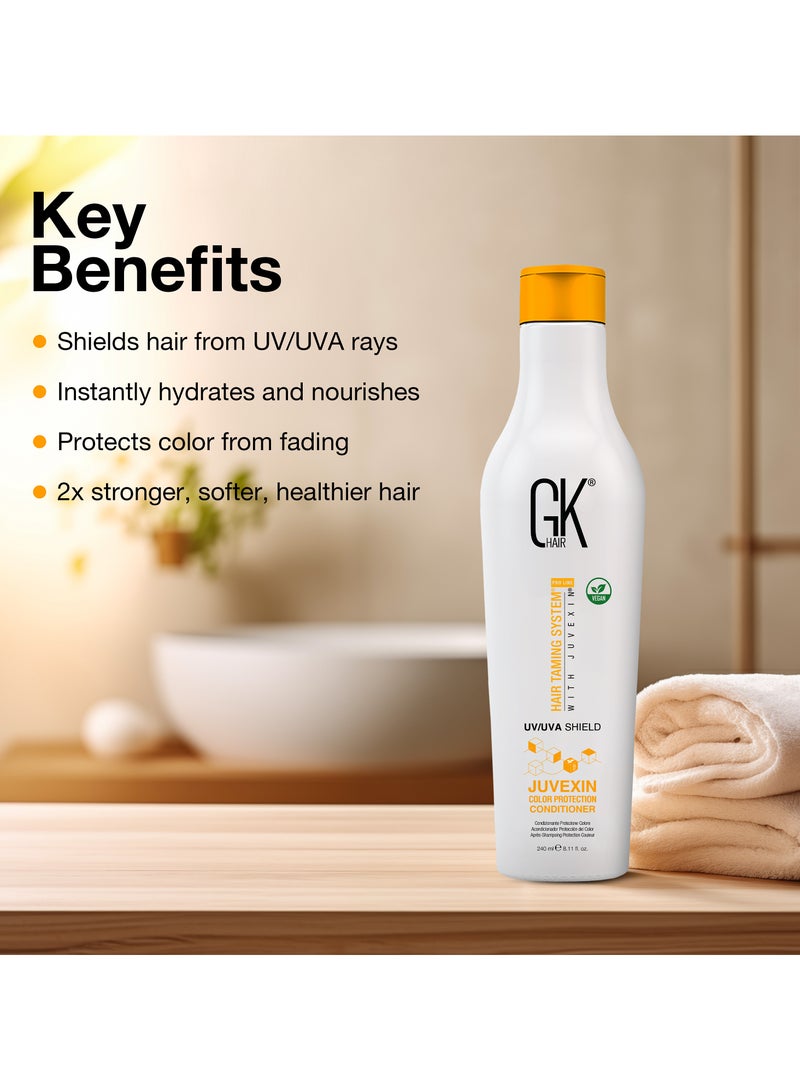 GK Hair Shield Conditioner - Deep Cleansing Heat Thermal Protection for Color Treated Dry Damaged Curly Frizzy Hair - Paraben Sulfate Free Unisex, 240ml - Image 3