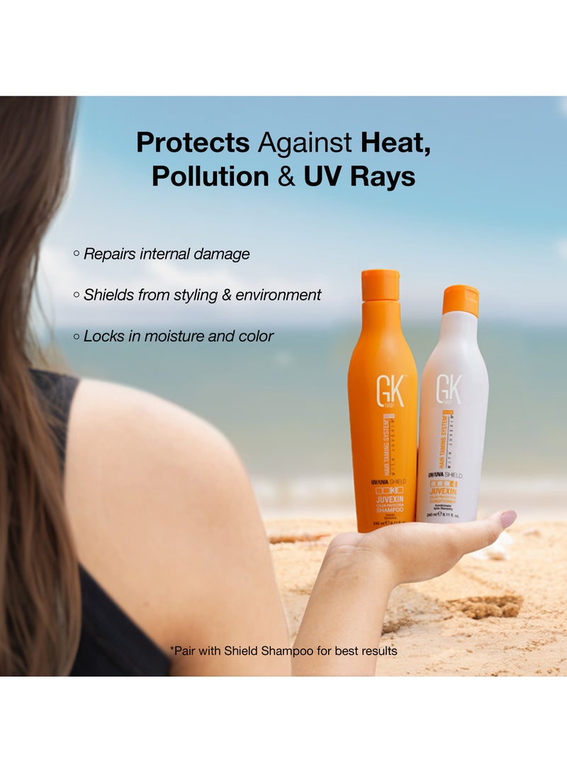 GK Hair Shield Conditioner - Deep Cleansing Heat Thermal Protection for Color Treated Dry Damaged Curly Frizzy Hair - Paraben Sulfate Free Unisex, 240ml - Image 5