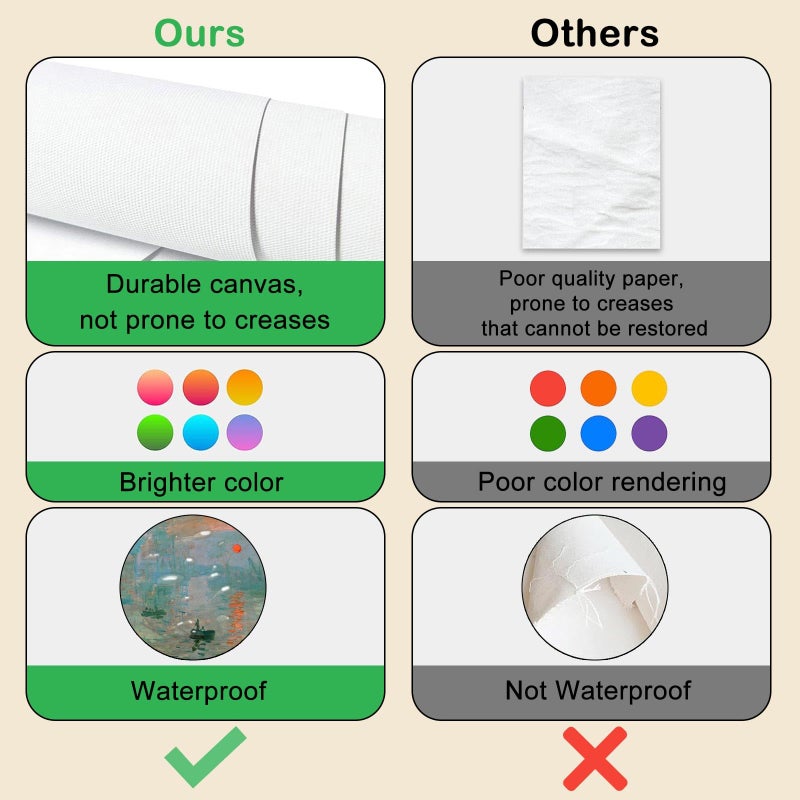 KBKBART Claude Monet Eclectic Wall Art, Monet Prints for Wall Decor, Eclectic Home Decor Canvas Impressionist Painting, Monet Water Lilies Exhibition Poster for Room Aesthetic, Classic Monet Gallery Art Prints Maximalist Decor - UNFRAMED - Image 3