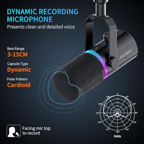 FEELWORLD PM1 XLR USB Dynamic Microphone with Boom Arm Stand Gifts for Podcast Recording PC Computer Gaming Live Streaming Vocal VoiceOver Studio Metal Mic RGB Light Mute Button Headphones Jack - Image 3