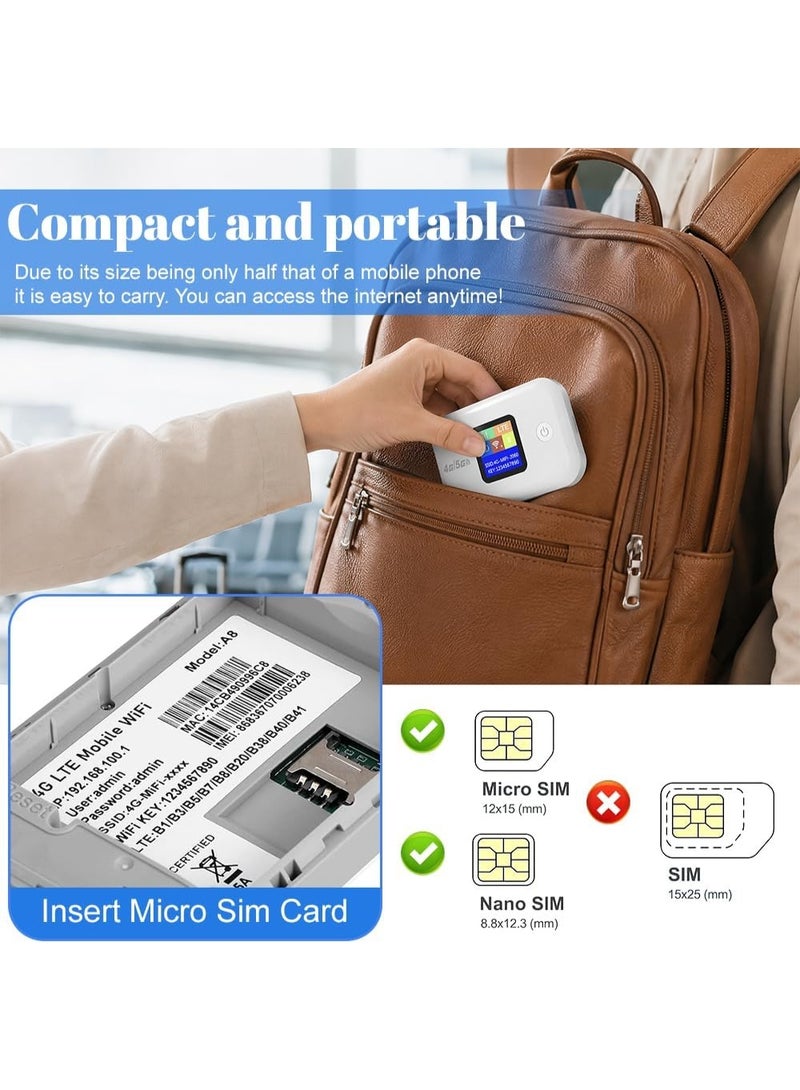 BEST ONE 4G/5G LTE WiFi Mobile Router with SIM Slot, Portable 4G/5G Wifi Travel Router, Pocket WiFi Hotspot with SIM Card Slot, 3000mAh, 150Mbps, Connect Up to 10 Devices - Image 4