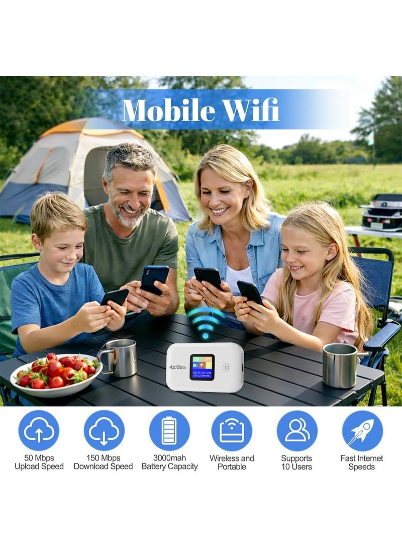 BEST ONE 4G/5G LTE WiFi Mobile Router with SIM Slot, Portable 4G/5G Wifi Travel Router, Pocket WiFi Hotspot with SIM Card Slot, 3000mAh, 150Mbps, Connect Up to 10 Devices - Image 3