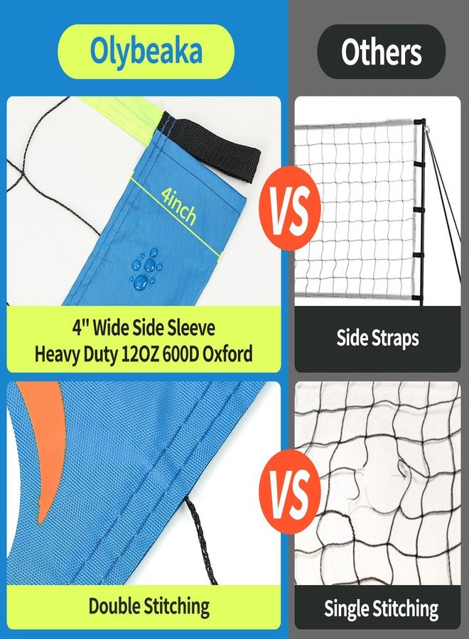 Olybeaka Volleyball Net 32 ft (Blue + Yellow, 32ft) - Image 3