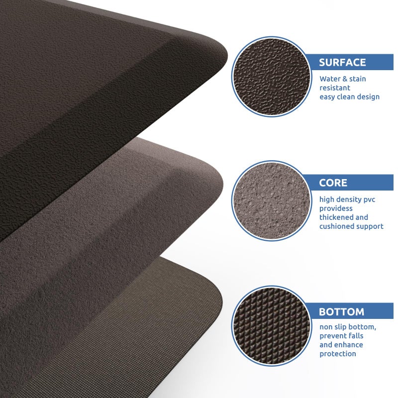 KitchenClouds Kitchen Mat Cushioned Anti Fatigue Kitchen Rug 17.3"x39" Water Resistant Non Slip Kitchen Rugs and Mats Standing Desk Mat Comfort Floor Mats for Kitchen House Sink Office (Chocolate) - Image 5