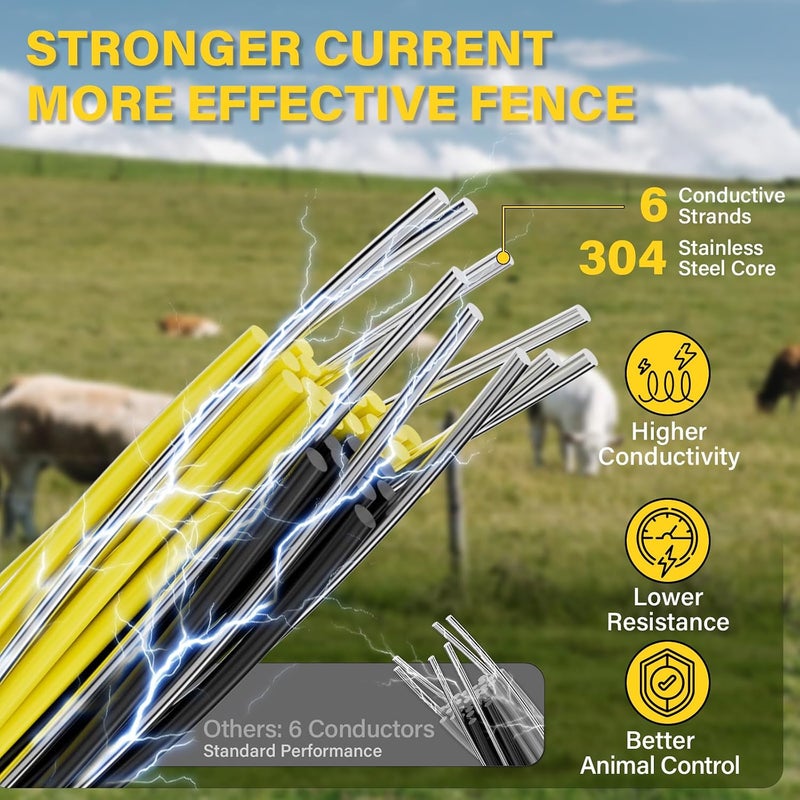 HOKINETY HOKENITY Electric Fence Wire 1650Ft 500M- 9 Stainless Steel Strands Polywire for Reliable Conductivity - Electric Fence Poly Wire for Portable Livestock Fencing - Image 3