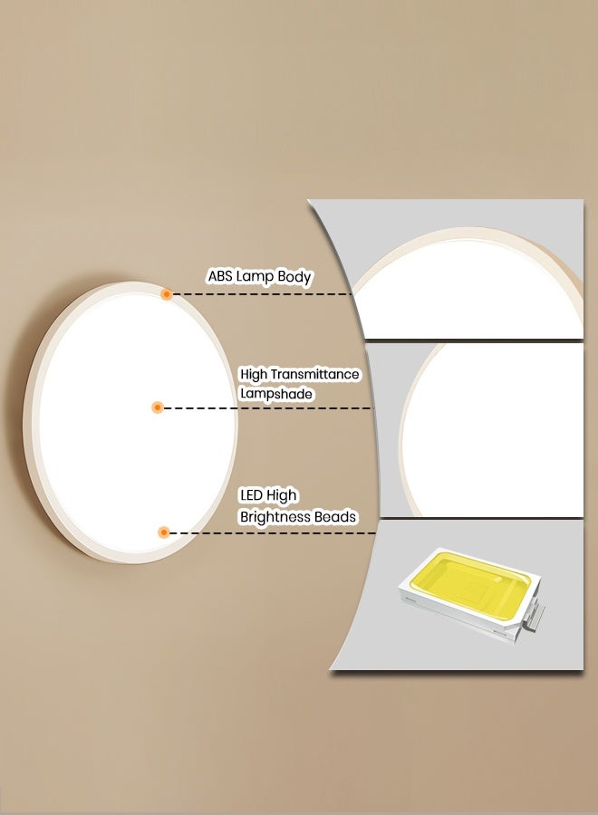 YATAI LIGHTING Modern Minimalist LED Wall Light 20W, Round White Wall Lamp 23cm, 4000K Warm White, Waterproof Indoor/Outdoor Lighting, Acrylic Shade & Metal Body for Bedroom, Hallway, Balcony - Image 4