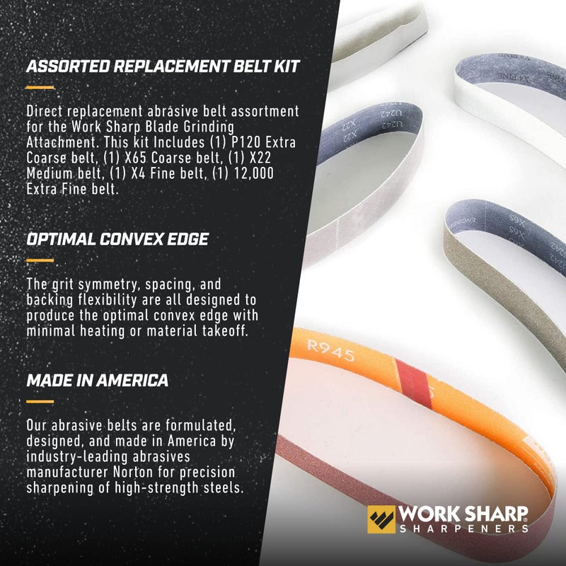 Work Sharp طقم أحزمة استبدال Work Sharp WSSAKO81115 لمرفق مطحنة شفرات Ken Onion - Image 3