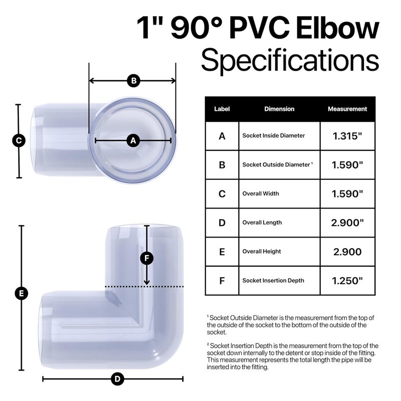 FORMUFIT F00190E-UV Elbow PVC Fitting, Furniture Grade, 90 Degree, 1" Size, Clear - Image 3