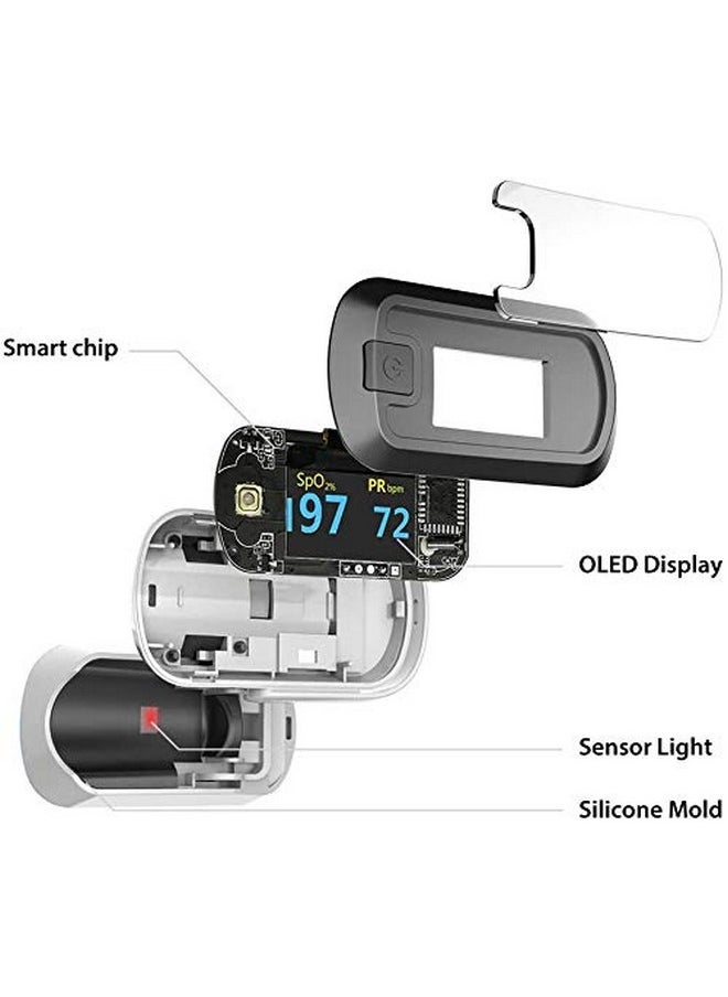 ChoiceMMed ChoiceMMed OLED Fingertip Pulse Oximeter Oxygen Monitor Dual Color Black/White  - Image 5