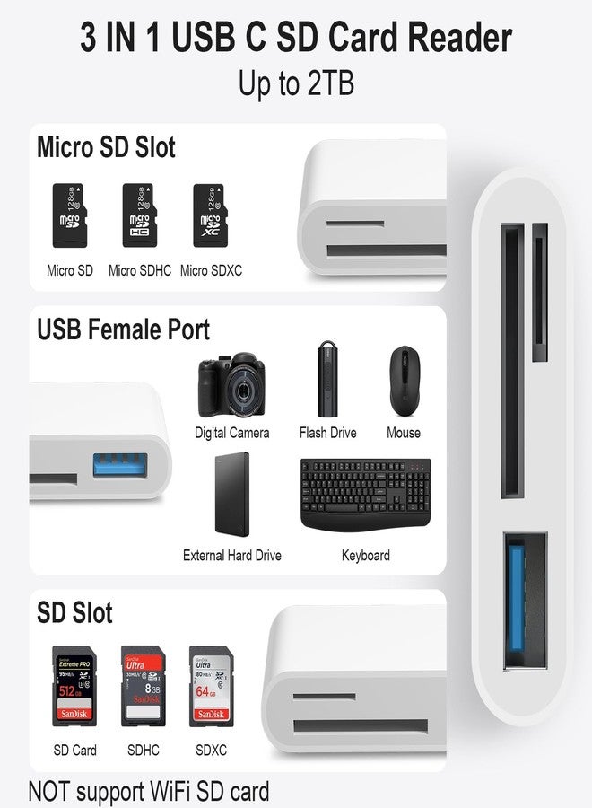 MOKEMAKE [Apple MFi Certified] SD Card Reader for iPhone, Lightning to SD Card Reader, 3-in-1 SD Card Reader for SD Card/Micro SD Digital Camera Adapter Compatible with iPhone, Plug & Play SD Card Reader - Image 3