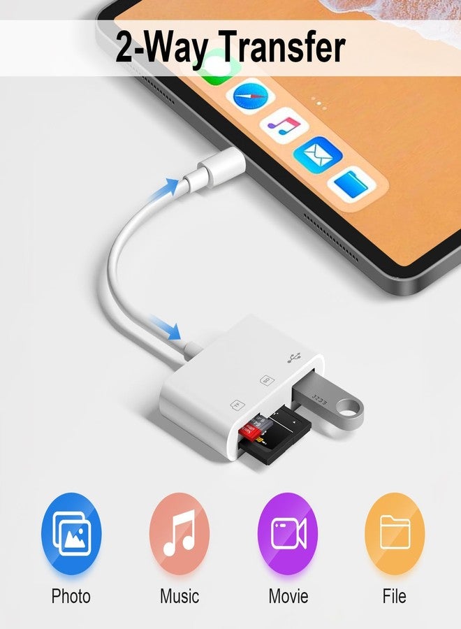 MOKEMAKE [Apple MFi Certified] SD Card Reader for iPhone, Lightning to SD Card Reader, 3-in-1 SD Card Reader for SD Card/Micro SD Digital Camera Adapter Compatible with iPhone, Plug & Play SD Card Reader - Image 5