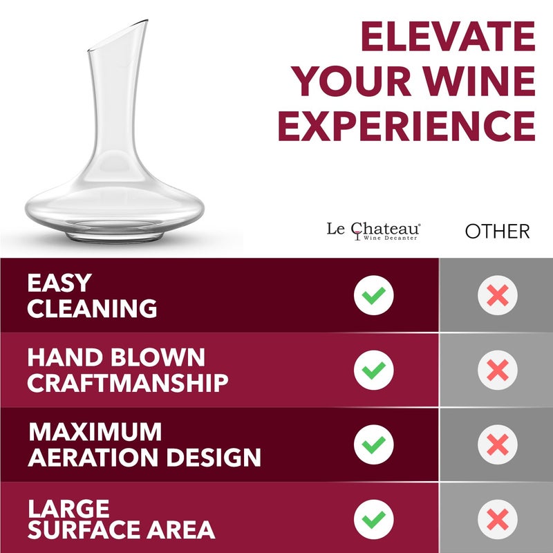 Le Chateau Le Chateau Large Elegant Wine Decanter with Aerator - Hand Blown Lead-Free Crystal Glass Wine Carafe, 750ml Red Wine Decanter, Wine Aerator Accessory for Wine Lovers  - Image 3