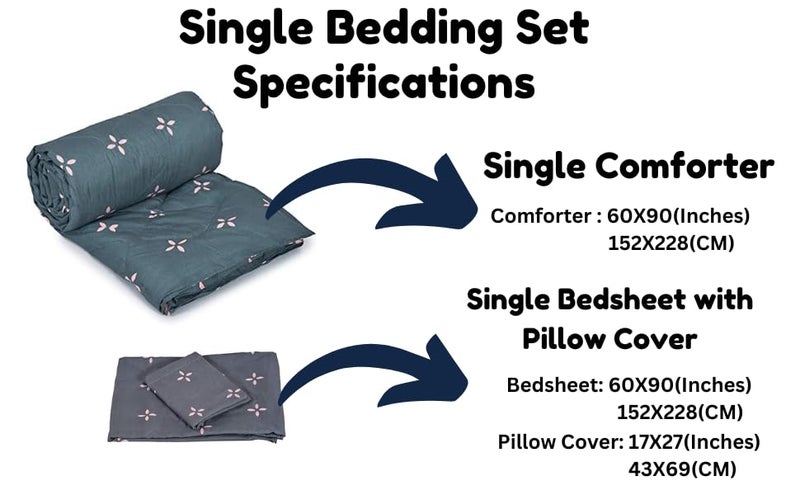 RRC Super Soft Microfiber Cotton AC Comforter Bedding Set Single Bed with 1 Flat bedsheet60X90Inch1 Pillow Cover 17X27Inches1 Comforter60X90Inches3 pc Bedding Set - Image 5