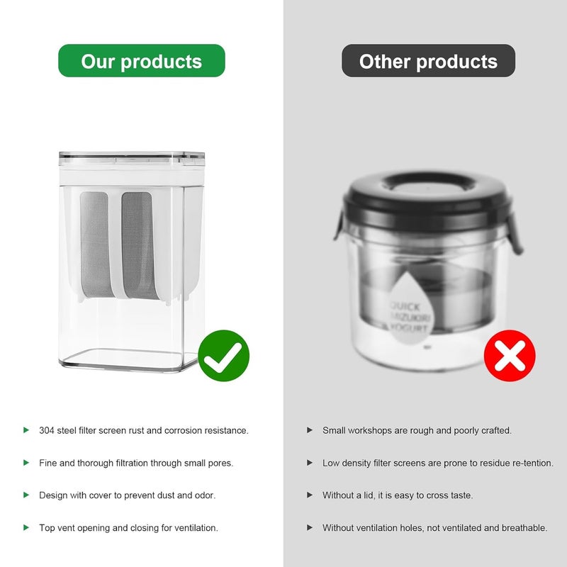 Hoxxu مصفي الزبادي اليوناني، 1100 مل مصفاة زبادي متعددة مع كيس شبكي ناعم وغطاء للزبادي اليوناني السميك، حليب الصويا، الكفير، التوت، الحساء، عصير الفاكهة، القهوة - Image 5