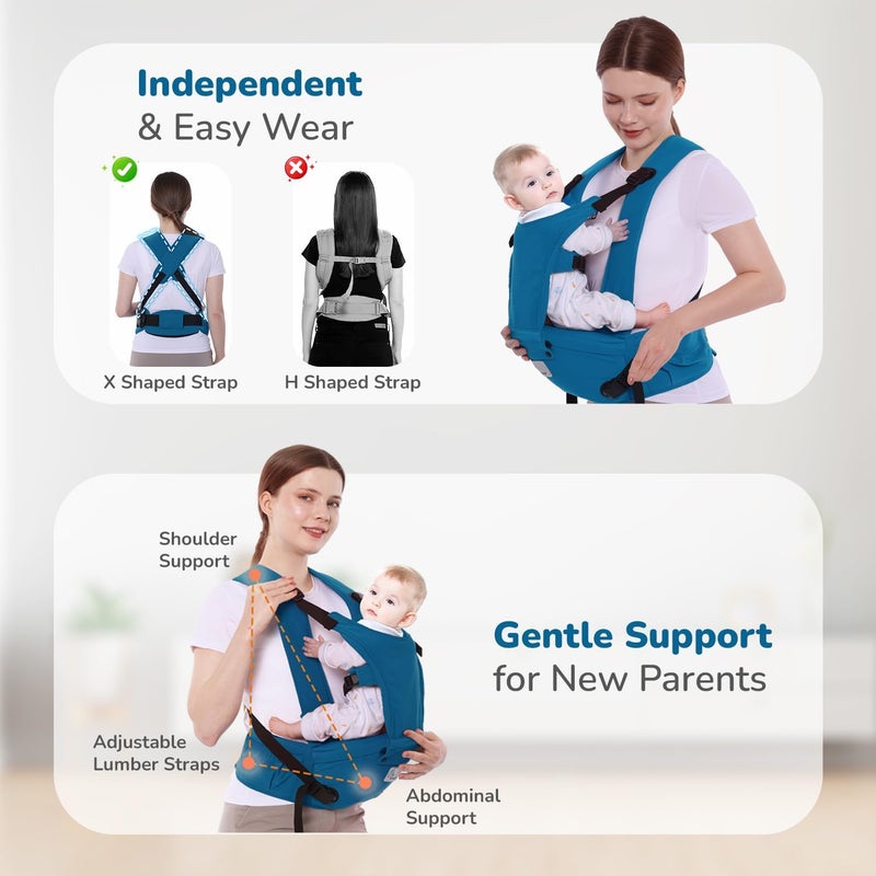 R for Rabbit Baby Carrier Cozy Denim Blue for Newborns - Image 5