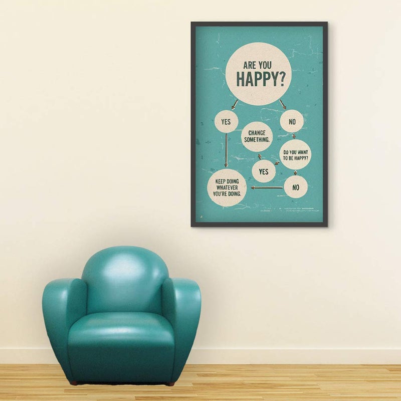 Inephos are You Happy? Inspirational Poster Print (Size: 8 inch X 12 inch, Framed, Laminated Print), Multicolor - Image 4