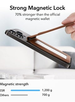 MagSafe Wallet (HaloLock), iPhone Wallet with Adjustable Stand, Magnetic Wallet for iPhone 14/13/12 Series, Not for iPhone 13/12 mini, 3 Card Holder, MagSafe Accessories, Vegan Leather, Brown