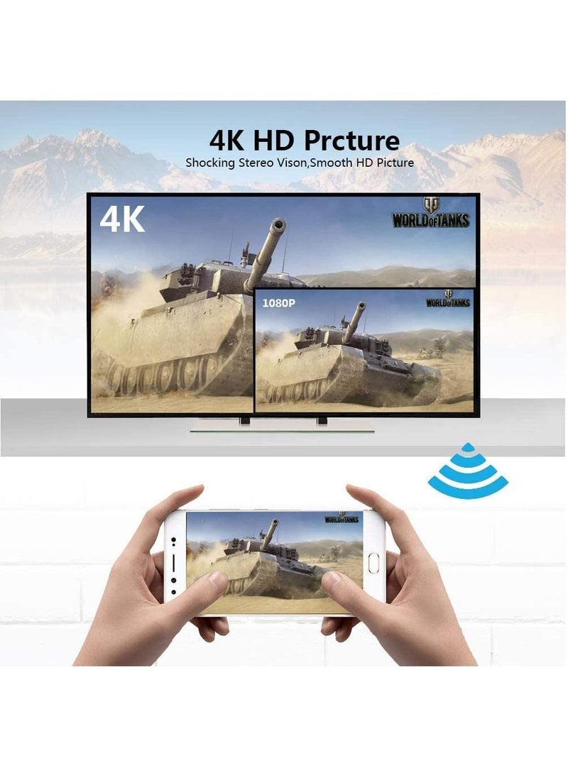 LEDIN - Wireless HDMI WiFi Display Dongle Adapter HDMI Wireless Video 4K Screen Sharing Adapter Full HD 1080P WiFi Screen Mirroring Adapter Casting Screen to HDTV/Projector/Monitor Low Latency - Image 1
