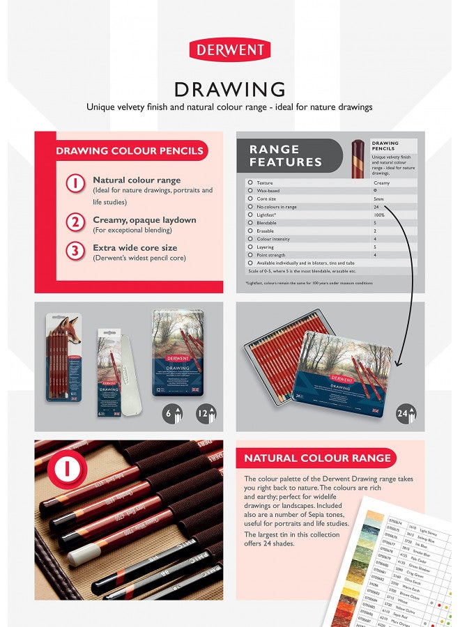 Derwent Colored Drawing Pencils, 5mm Core, Pack, 6 Count (0700476) - Image 3