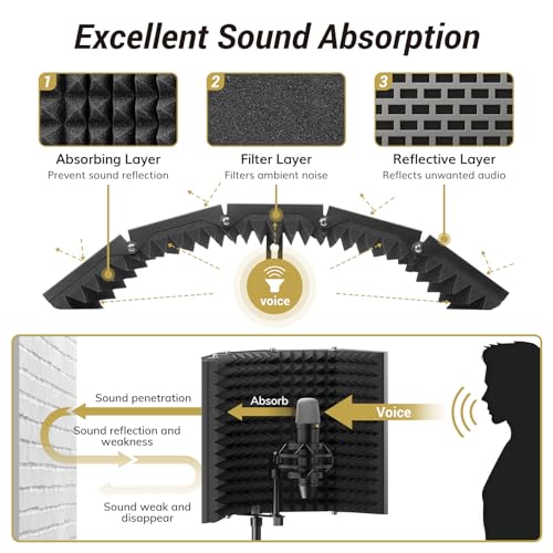TONOR Isolation Shield Pack for Mic, Acoustic Foam Shield with Pop Filter & Tripod Stand, Foldable Design, Compatible with Blue Yeti, AT2020, Recording, Podcasts, Singing, Max 70 inch, Stand Included - Image 3