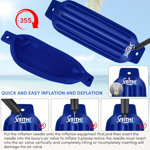 VEITHI Large Boat Fenders 4 Pack 8.5 x 27,Ribbed Twin Eyes Vinyl Boat Bumpers Fenders,Boat Bumpers for Docking Come with Ropes Needles and Pump to Inflate,Pontoon Boat Fenders for Docking - Navy Blue - Image 4