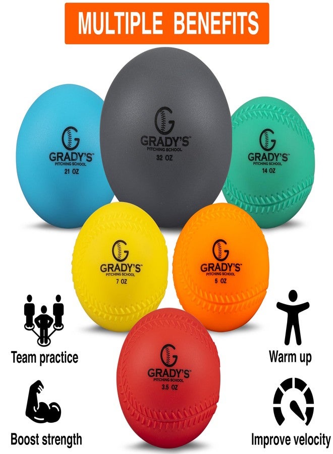 Grady's Pitching School Plyo Weighted Ball Set with Seams and Carrying Case 32, 21, 14, 7, 5, 3.5oz for Pitching/Velocity Training - Image 2