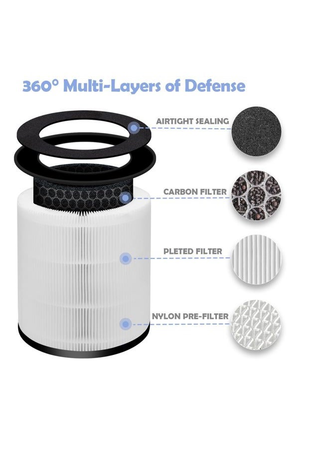 Ulrempart Replacement Filter Compatible with Homedics Air Purifier Model AP-T20, AP-T20WT, Part# AP-T20FL | 2-PACK White - Image 2
