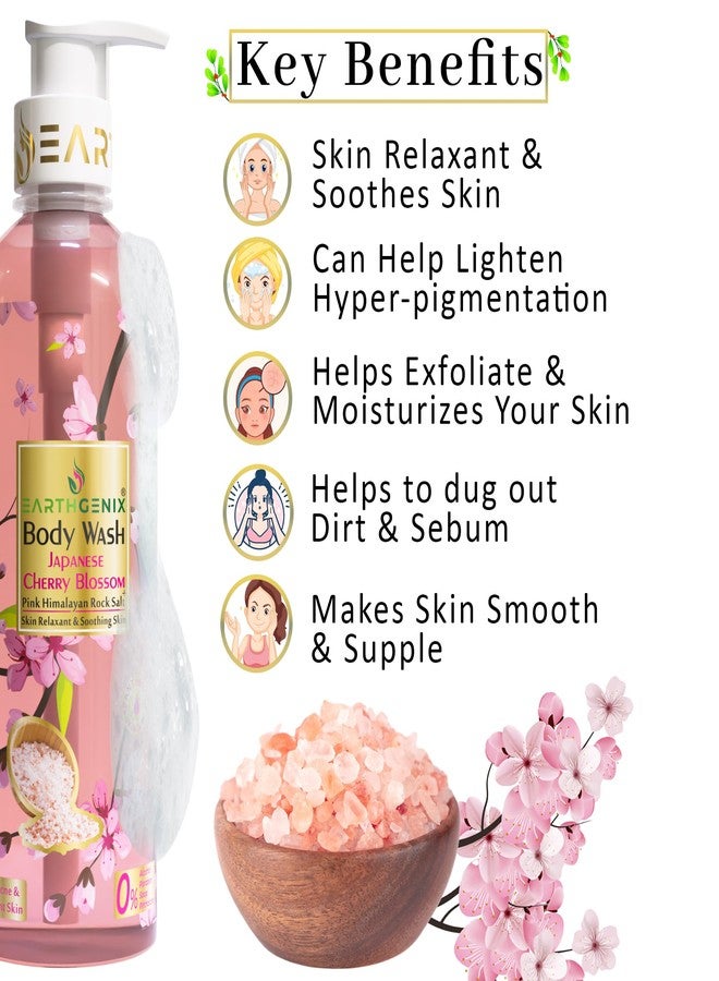 Japanese Cherry Blossom Body Wash with Free Loofah & Sun Protect Blue Berries Body Lotion (300ml +100ml) - Image 2