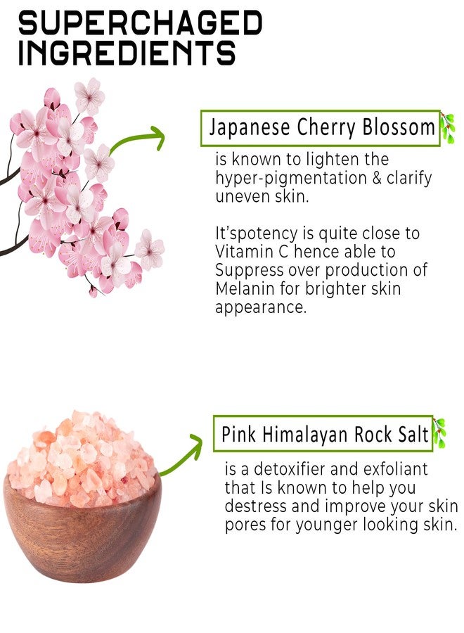 Japanese Cherry Blossom Body Wash with Free Loofah & Sun Protect Blue Berries Body Lotion (300ml +100ml) - Image 3