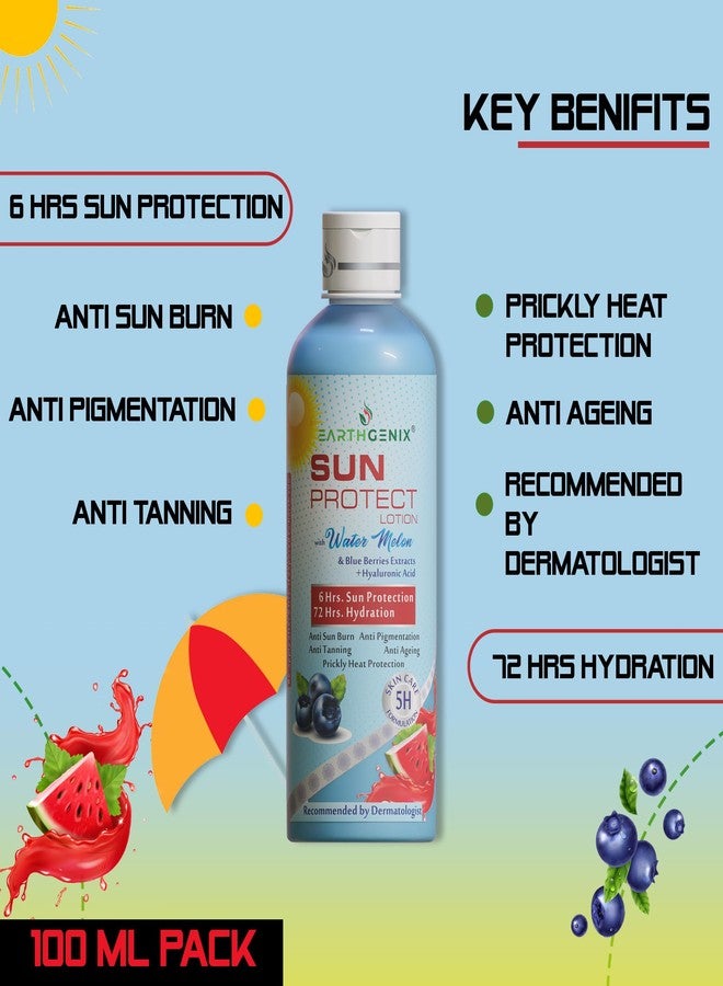 Japanese Cherry Blossom Body Wash with Free Loofah & Sun Protect Blue Berries Body Lotion (300ml +100ml) - Image 5