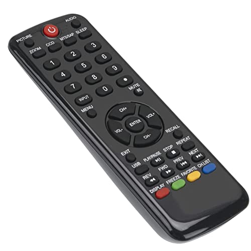 Beyution HTR-D09B Replacement Remote Control Fit for Haier TV LE29F2320 LE46F2280 LE50F2280 LE42D2380 L50B2180 LE24C3320A LE22D3380 L39B2180D LE22D3380A LE46F2280A L32A2120 LE32D2320 - Image 4