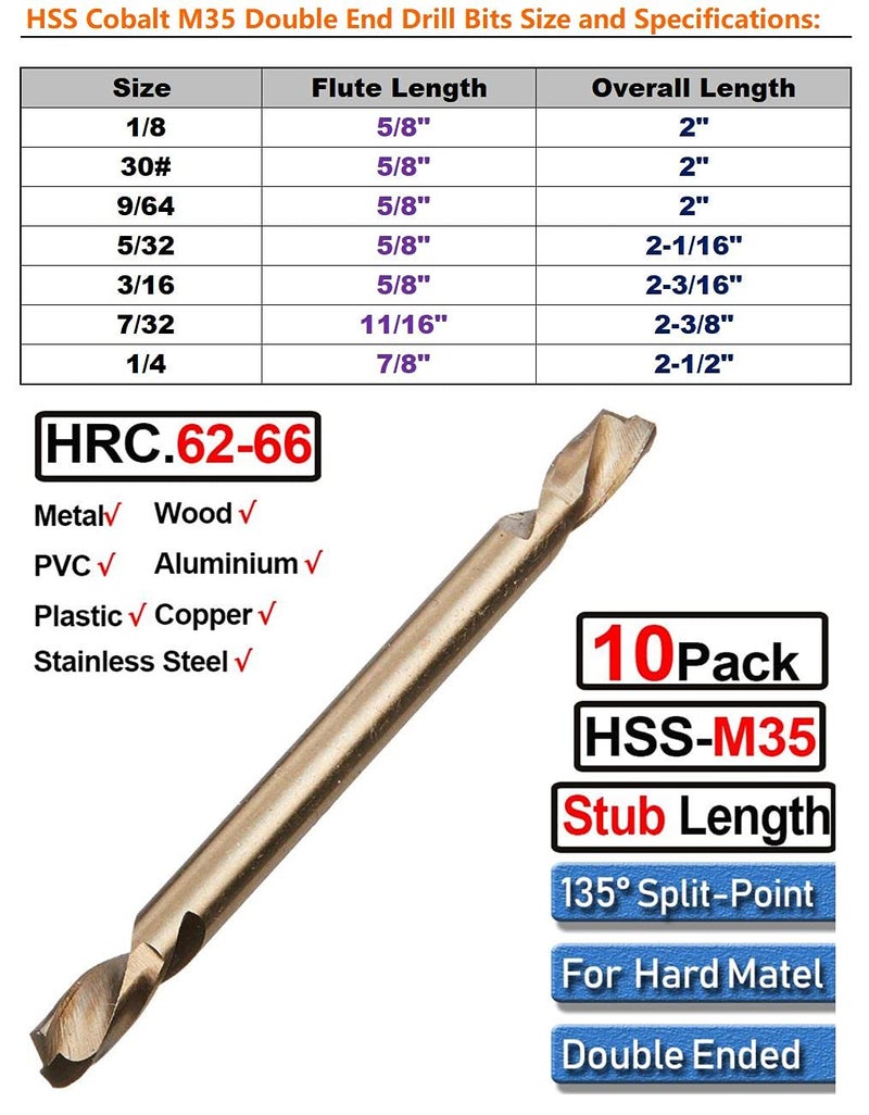 MAX-CRAFT Store HSS Cobalt Drill Bit Double End 5/32 in. Stubby Body Drill Steel Metal Iron-10Pcs - Image 4