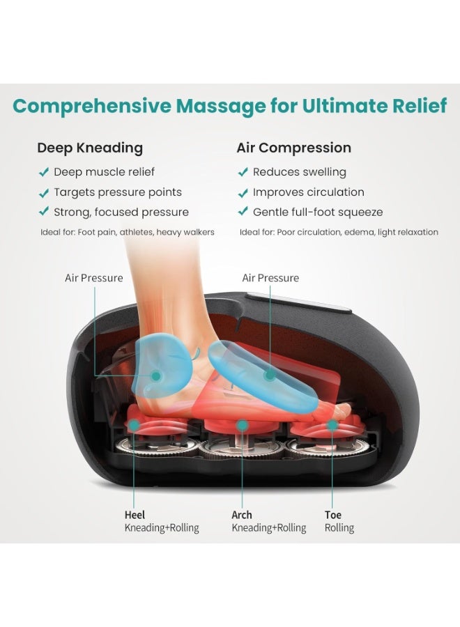 Nekteck Shiatsu Foot Massager Machine with Soothing Heat, Deep Kneading Therapy, Improve Blood Circulation and Foot Wellness,Relax for Home or Office Use - Image 4