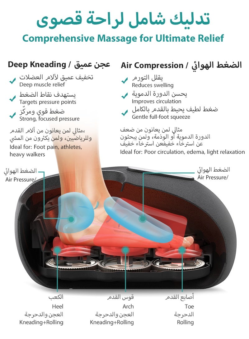 Nekteck Shiatsu Foot Massager Machine with Soothing Heat, Deep Kneading Therapy, Improve Blood Circulation and Foot Wellness,Relax for Home or Office Use - Image 4