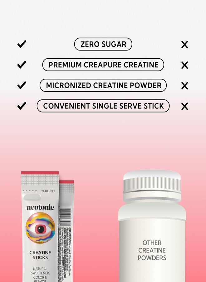 Neutonic Creatine Monohydrate | Strawberry Lime Flavored | Premium Micronized Creapure Creatine Powder | Supports Strength and Power | Zero Sugar, Vegan | Convenient Single-Serve Packets | 30 Sticks - Image 3