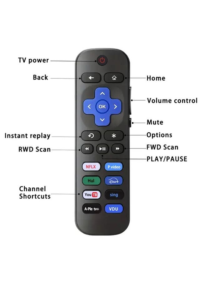 4 قطع جهاز تحكم عن بعد روكو أسود، اتصال بالأشعة تحت الحمراء، يعمل بالبطارية، متوافق مع 18 جهازًا - Image 4