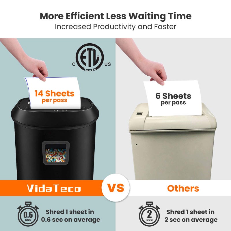 VidaTeco Paper Shredder 14-Sheet Cross-Cut Shredder with US Patented Cutter,Also Shreds Card/CD,Heavy Duty Paper Shredding Machine for Home Office,Fast with Jam Proof System,6.6-Gallon Basket (ETL) - Image 4