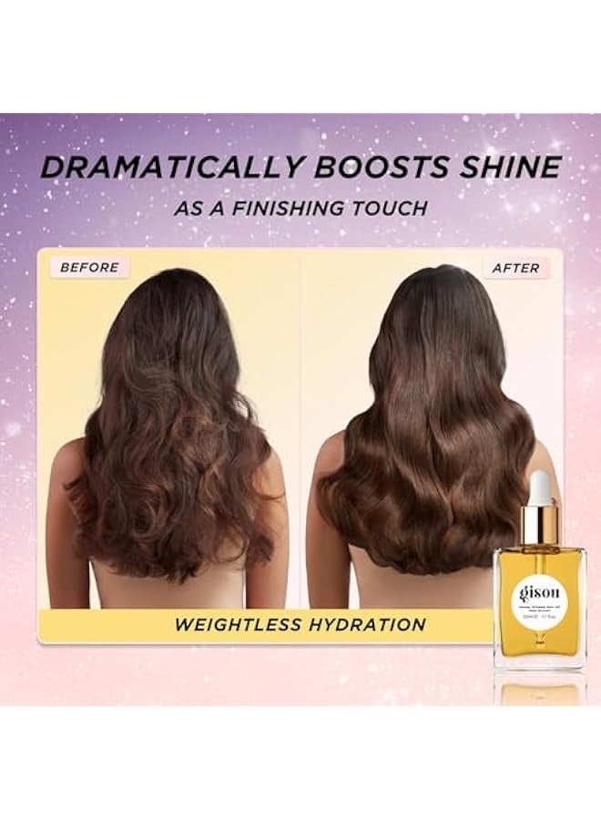 Gisou 4-Piece Set HONEY GLOSS HYDRATION HEROES， HSH SHINE POR HAIR & LIPS - Image 5